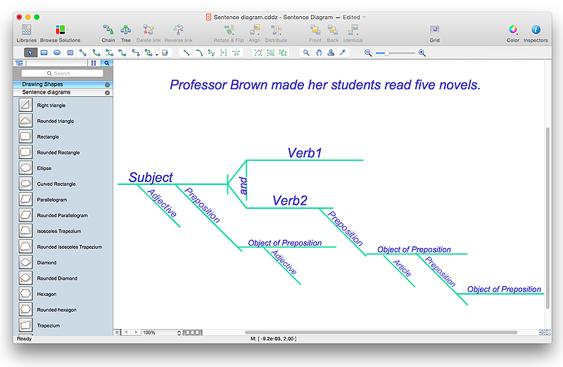How To Diagram Sentences In ConceptDraw PRO Language Learning Education Flowchart Sentence