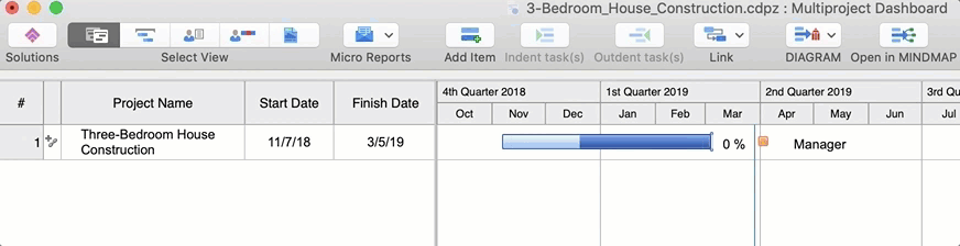 How to Shift Dates in Project Schedule