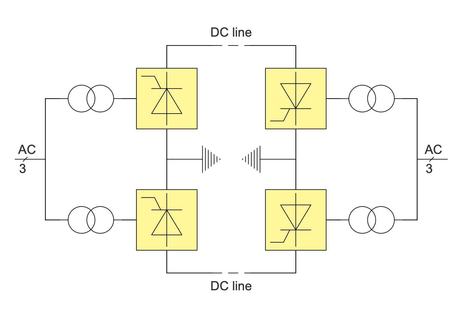 Single-Line Diagram — Bipolar HVDC