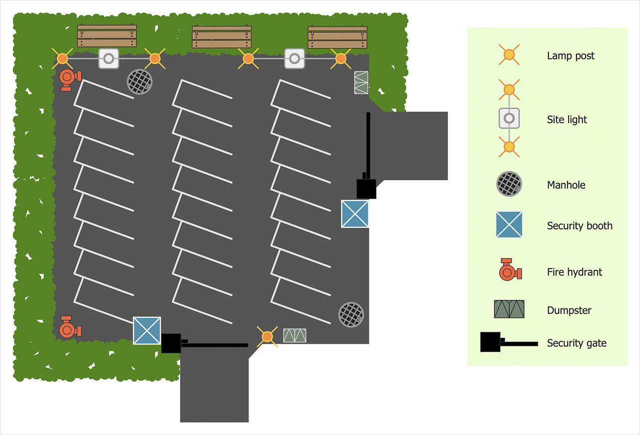 How to Design a  Site Plan