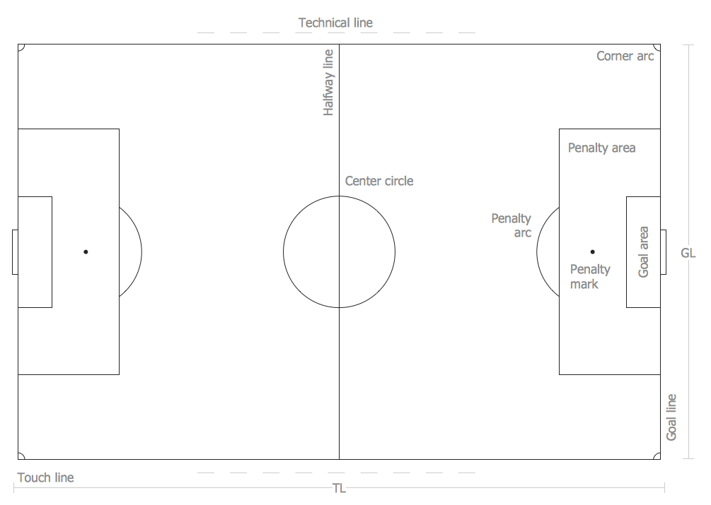 Horizontal Soccer (Football) Field