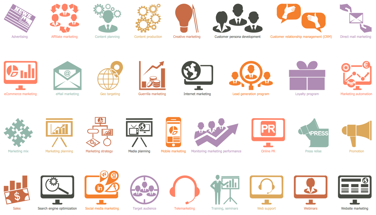 Marketing Pictograms Library