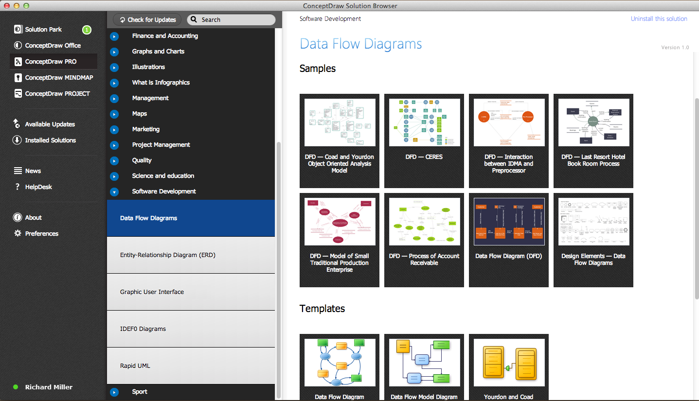 Data Flow Diagrams solution in ConceptDraw STORE