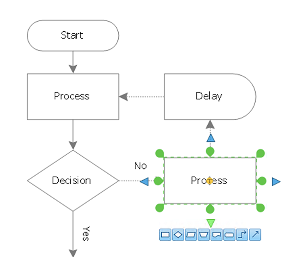 software-for-flowcharts