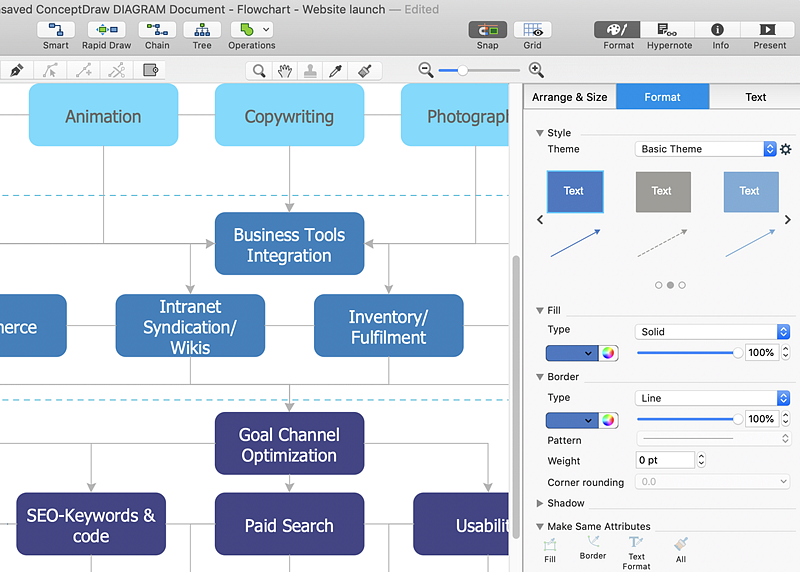 software-for-flowcharts