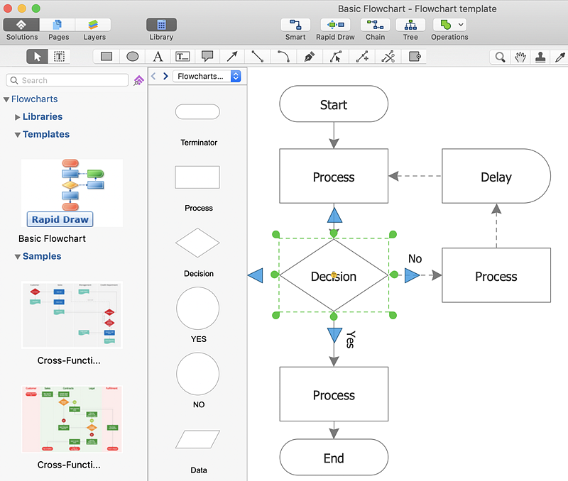 software-for-flowcharts