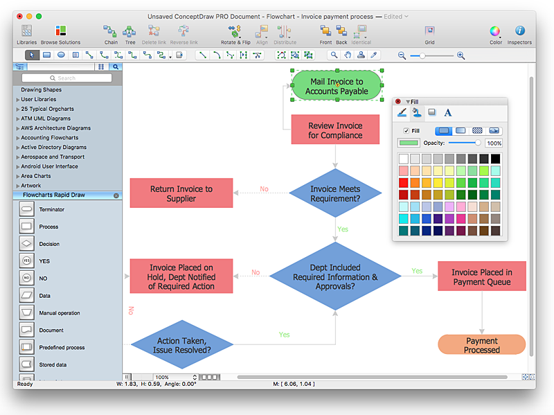 Software for flowchart diagrams | ConceptDraw HelpDesk