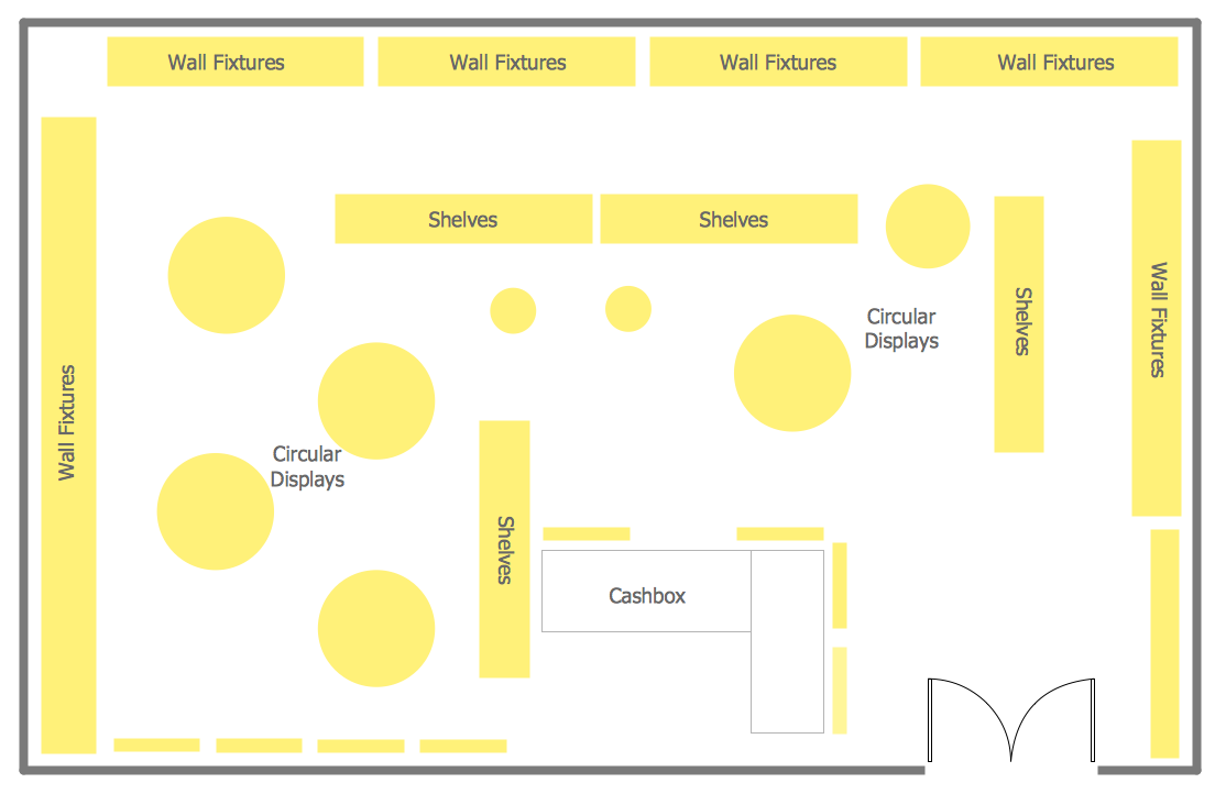 Store Layout Software Draw Store Layouts Floor Plans