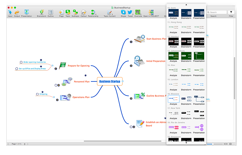 mind map styling