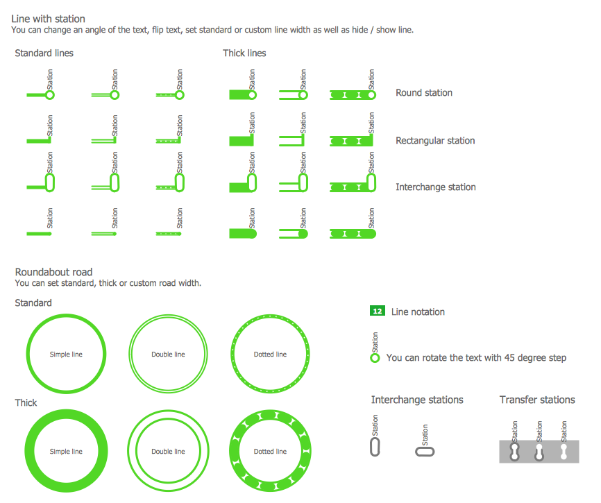 Transport Map Library Design Elements Transport Map Library Design Elements