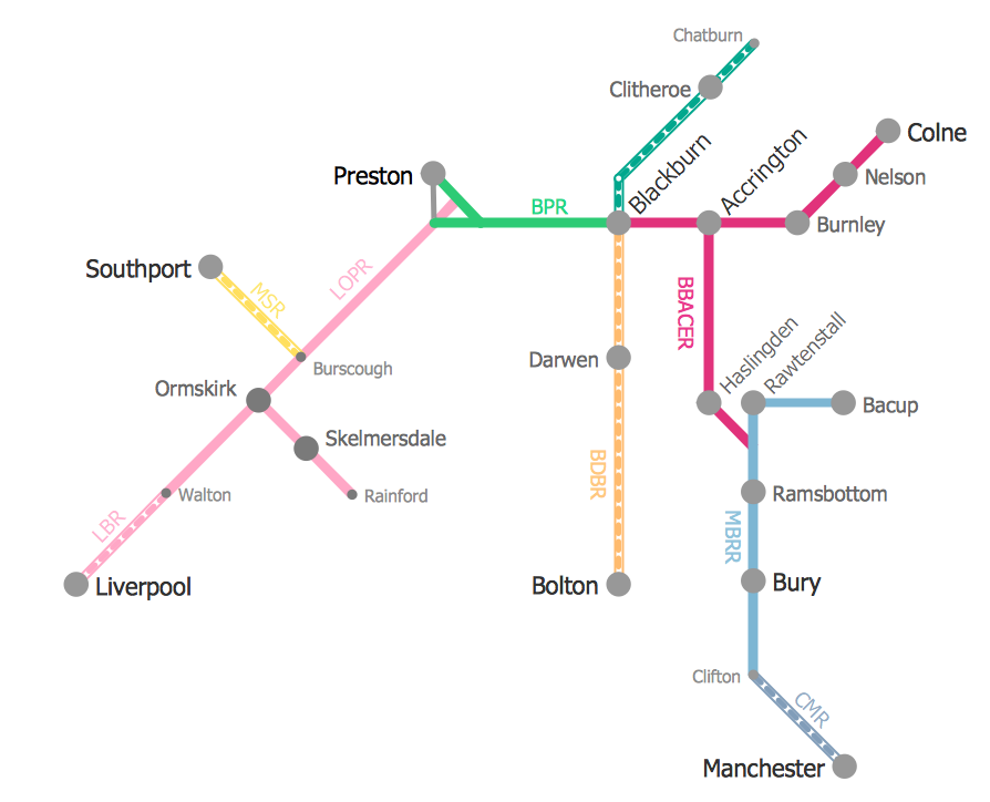 Metro Map - ELR Route Map Metro Map - ELR Route Map