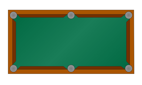 Billiard Chart