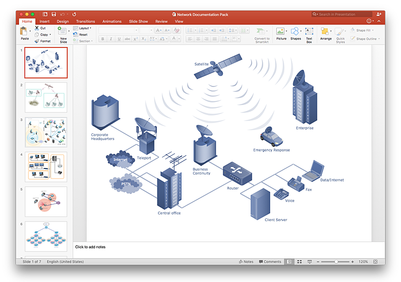 How to Add a Telecommunication Network Diagram to a PowerPoint Presentation