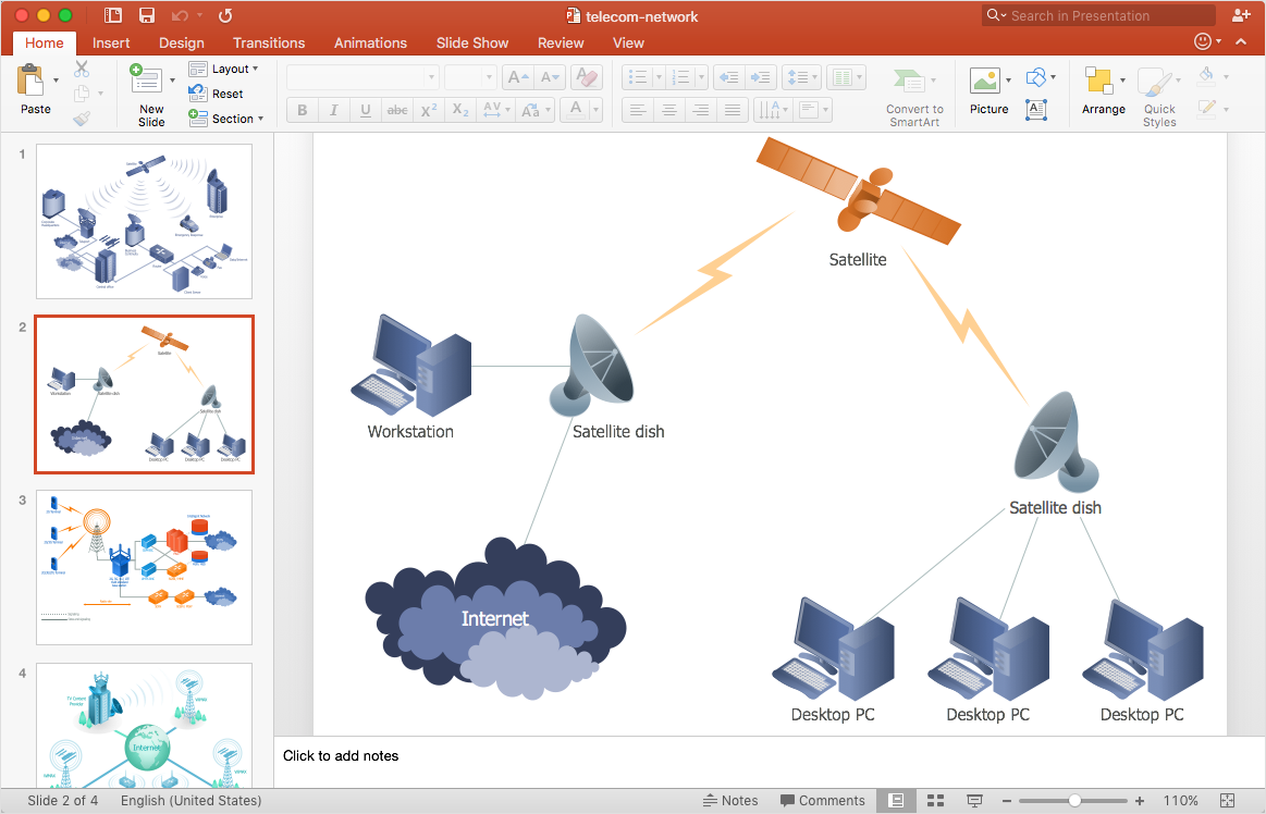 How to Add a Telecommunication Network Diagram to a PowerPoint Presentation