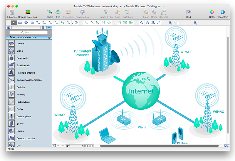 telecommunication network diagram example