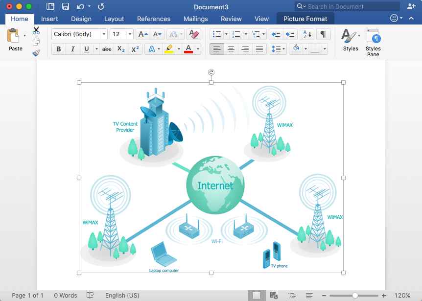 How to Add a Telecommunication Network Diagram to MS Word *