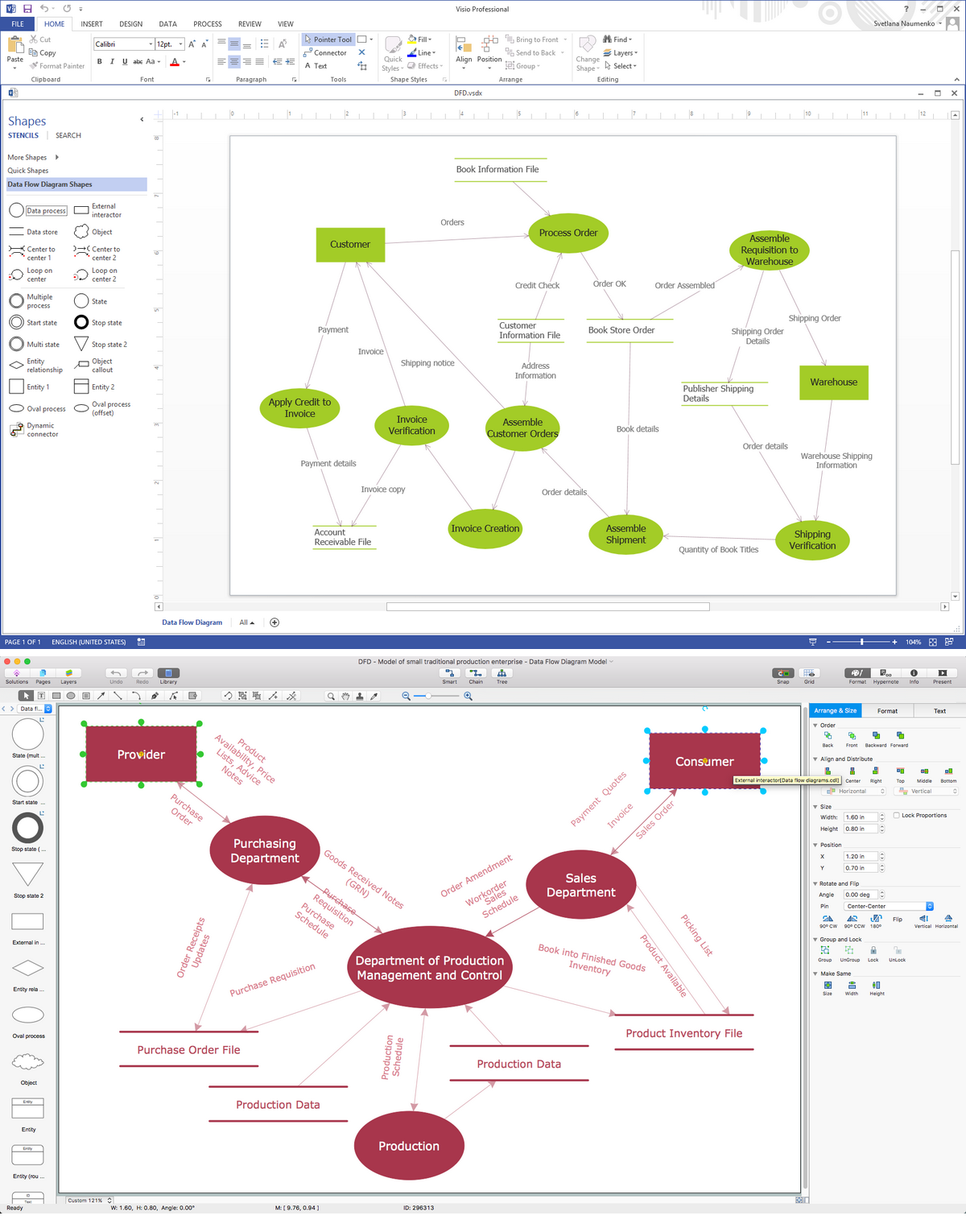 The Best Mac Software For Diagramming Or Drawing