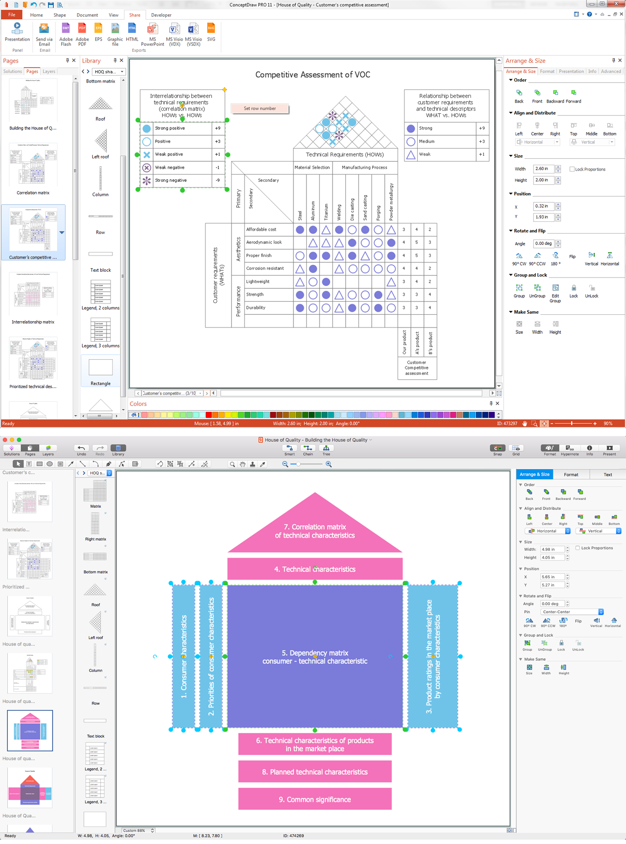 Total Quality Management Total Quality Management