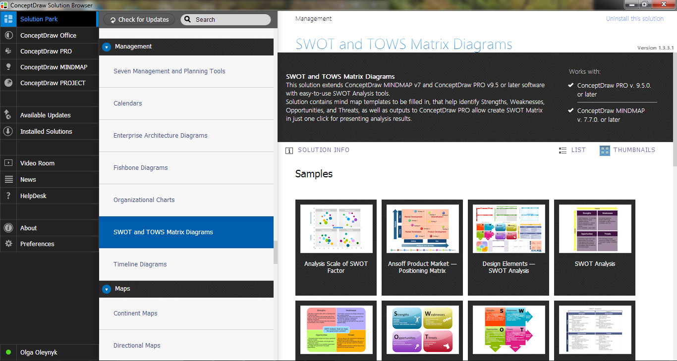 SWOT and TOWS Matrix Diagrams Solution in ConceptDraw STORE