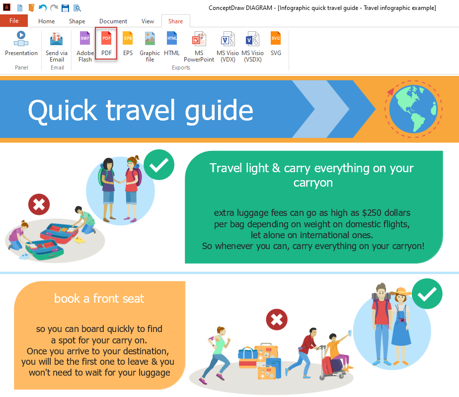 travel-infographics-solution