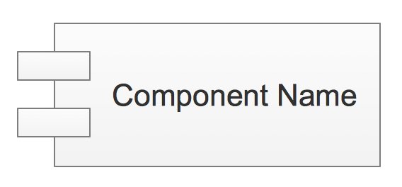 UML Building Blocks - Component