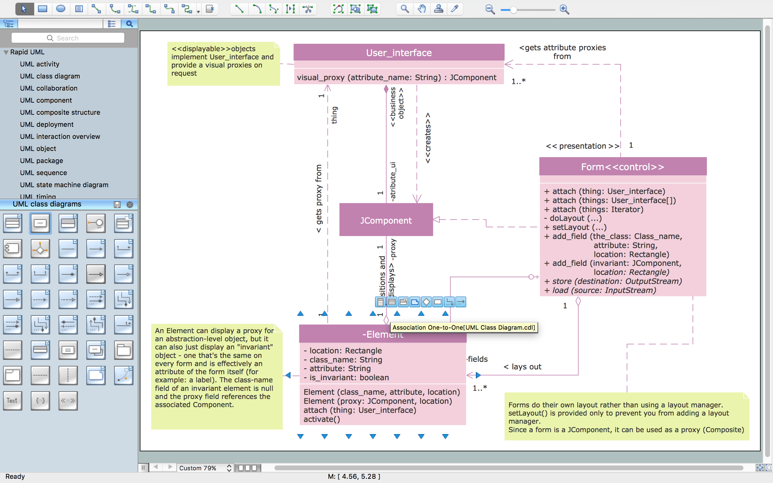 UML Class Diagram Example - Apartment Plan