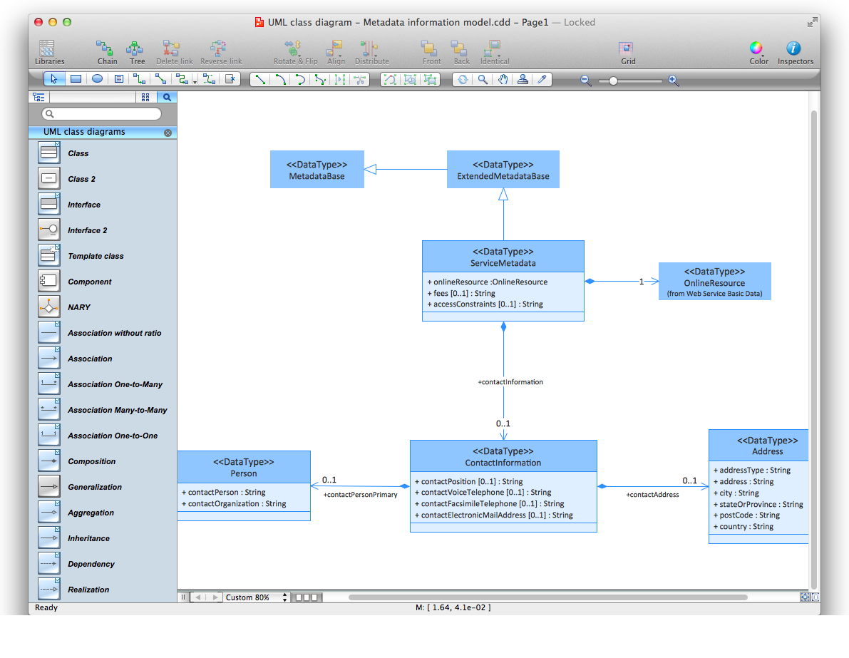 uml class diagram for mac