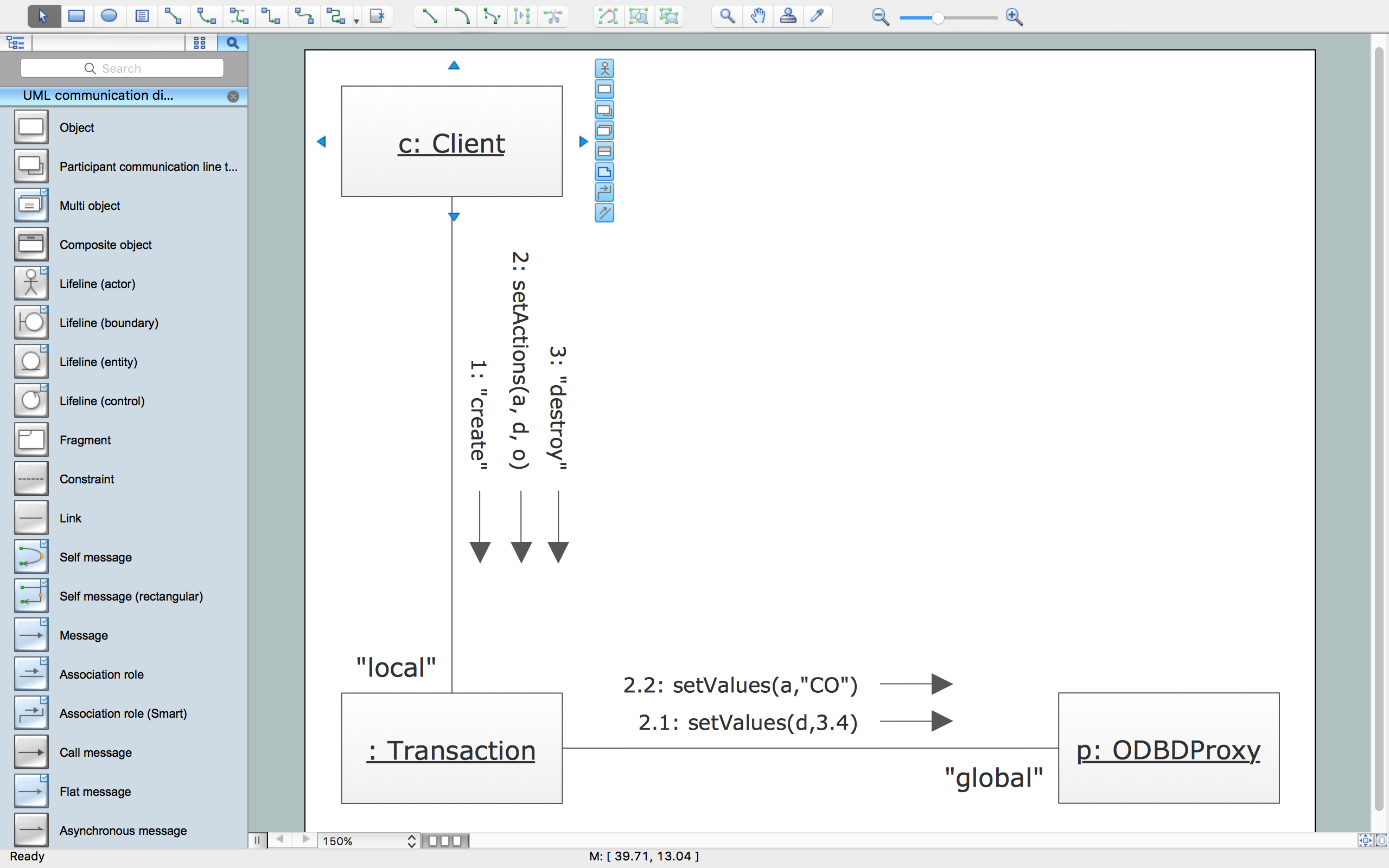 UML Collaboration Diagram Template