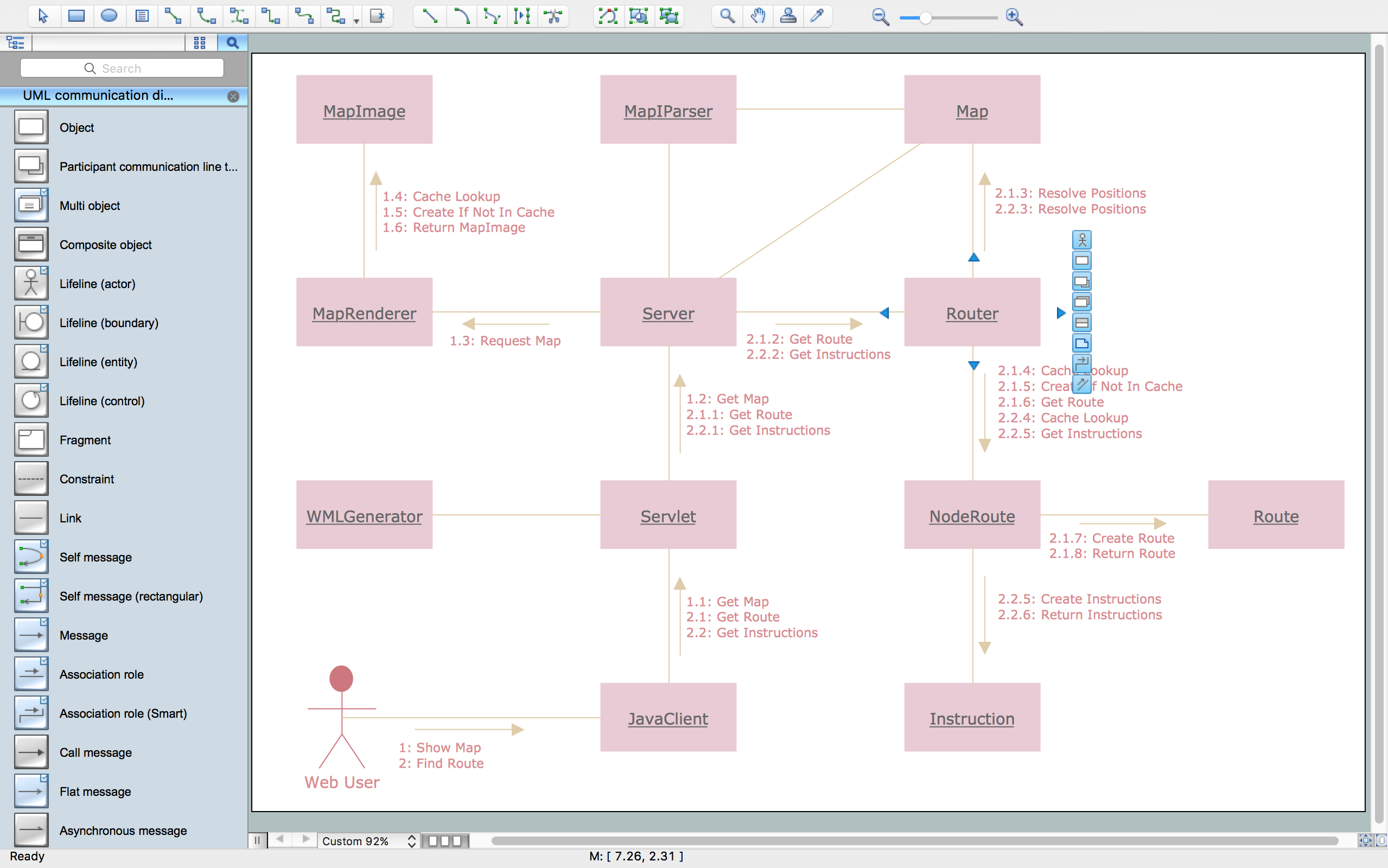 UML Collaboration Diagram Sample for Mac OS X