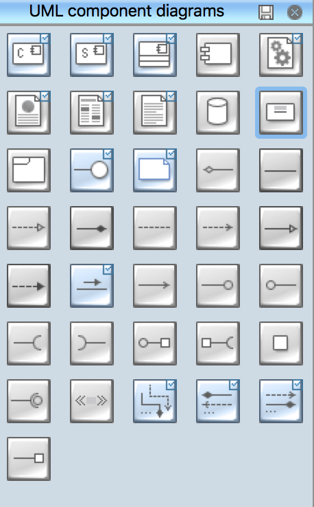 UML Component Diagram Symbols