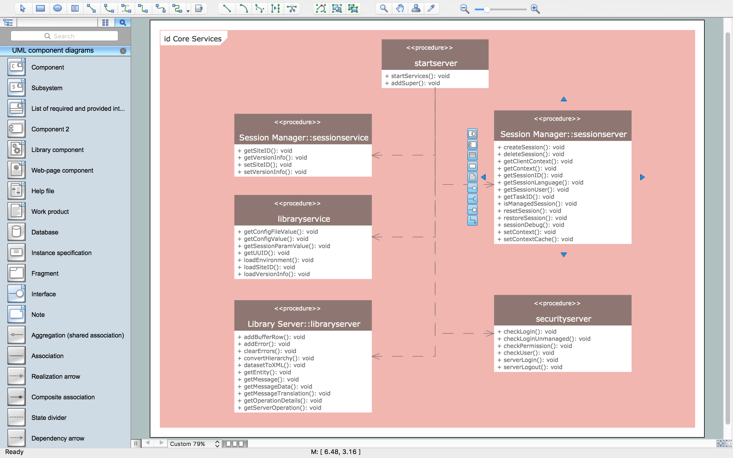 UML Component Diagram Example - Online Shopping