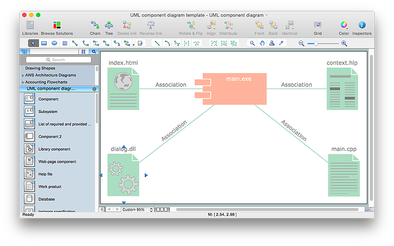 UML Component Diagram sample