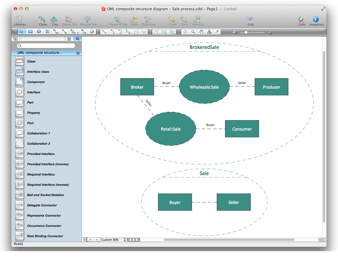 Diagramming Software for UML Composite Structure Diagrams *