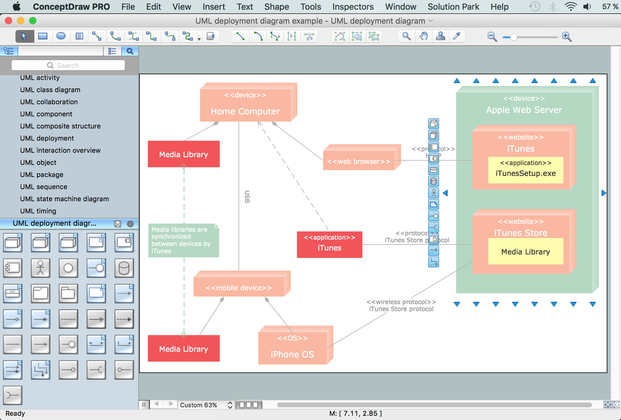 datagrip diagram datagrip diagram