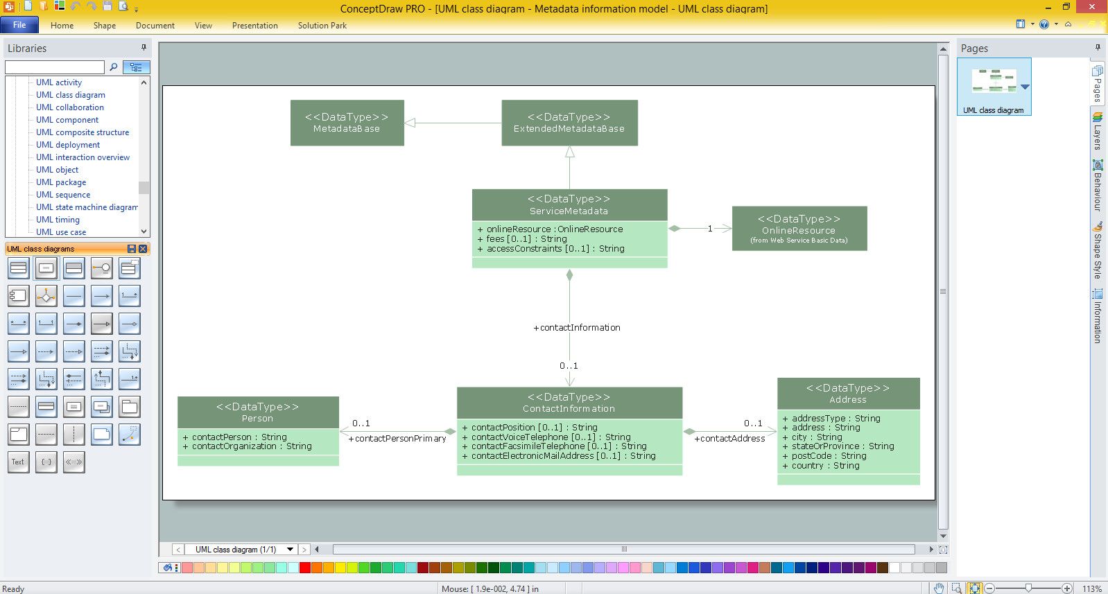 UML Sample Project uml package diagram 