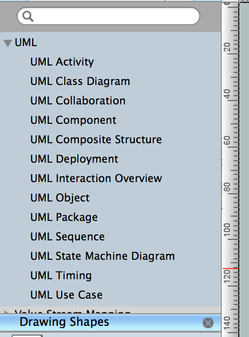 UML libraries