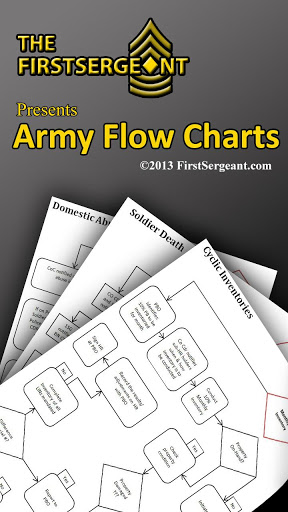 army flow charts