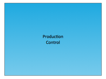 Value Stream Mapping Symbols