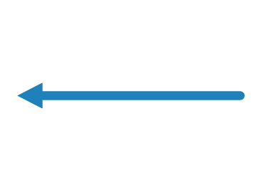 Value Stream Mapping Symbols