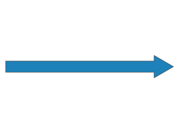 Value Stream Mapping Symbols