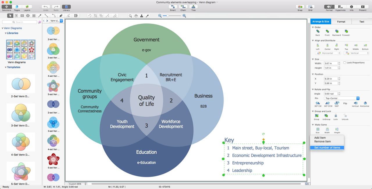 Venn Diagram Problem Solving Examples In Quantum Information Science 