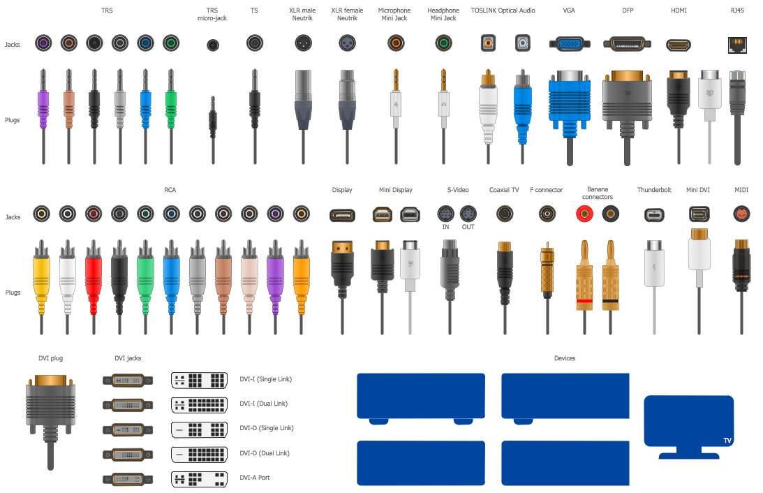 Audio and Video Connectors Library Design Elements