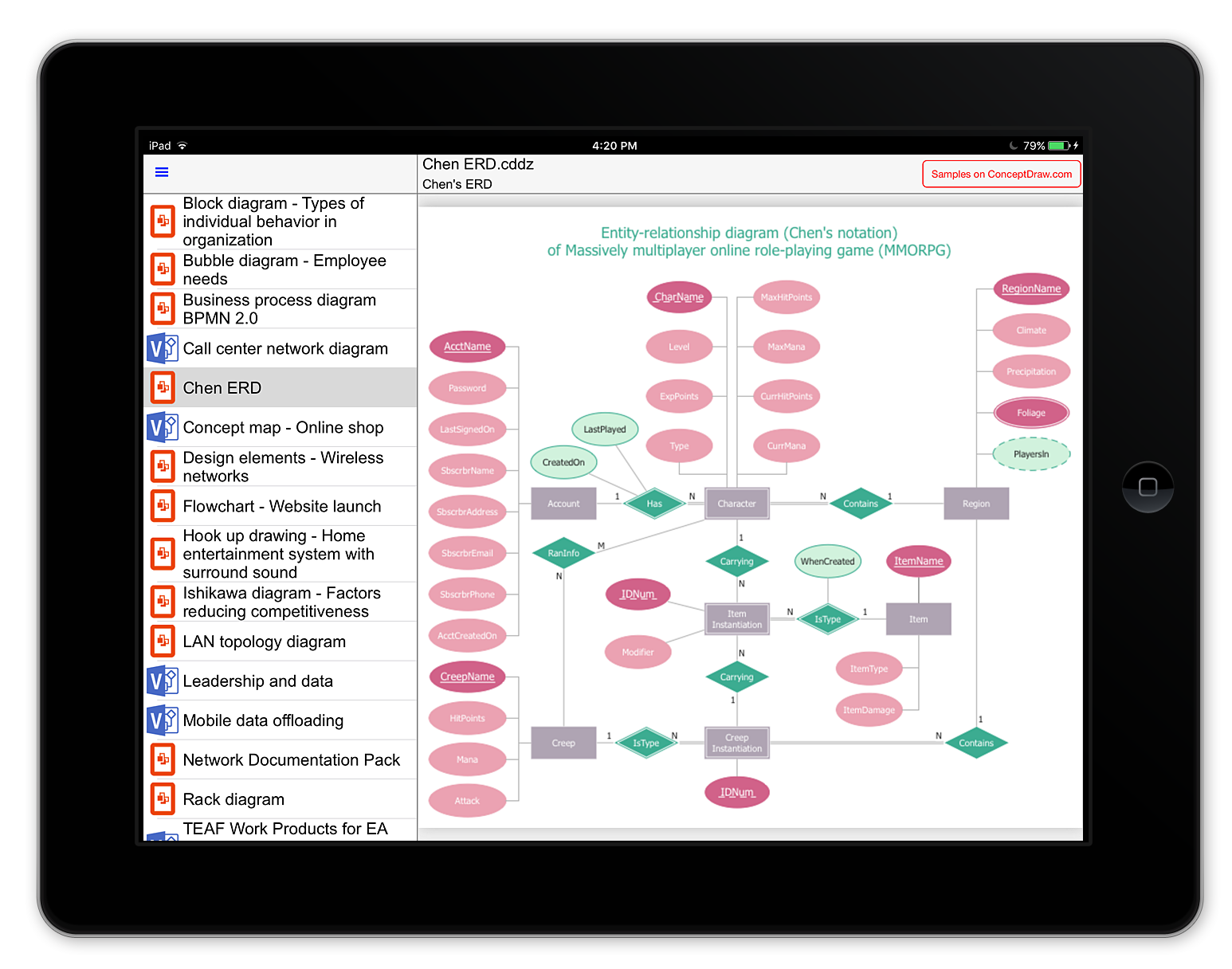 Diagram Viewer Online Help