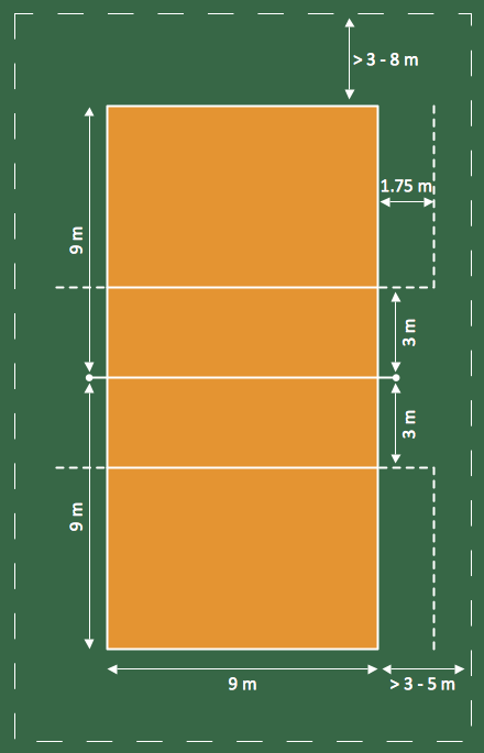 Volleyball Field Plan