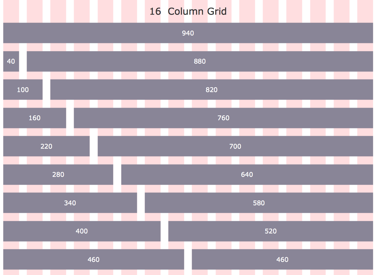 Wireframe Template - 960 Grid System 16-Column Layout Wireframe Template - 960 Grid System 16-Column Layout