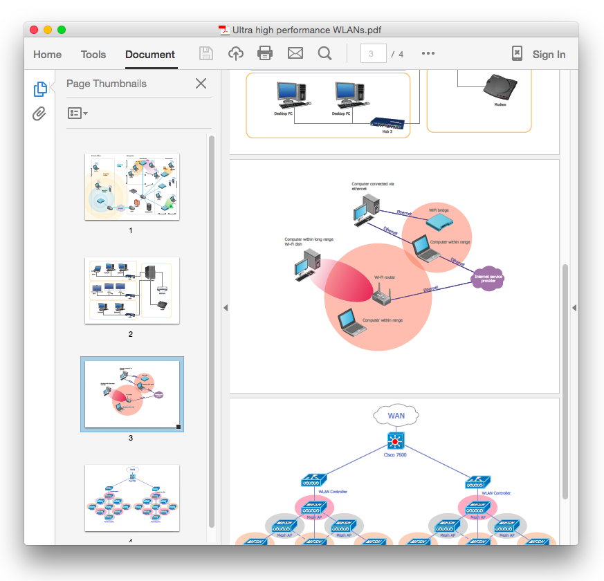 wireless-network-diagram-export-to-pdf