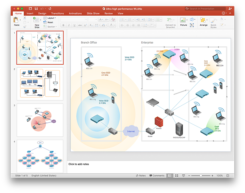 powerpoint-conceptdraw-wireless-network-diagram