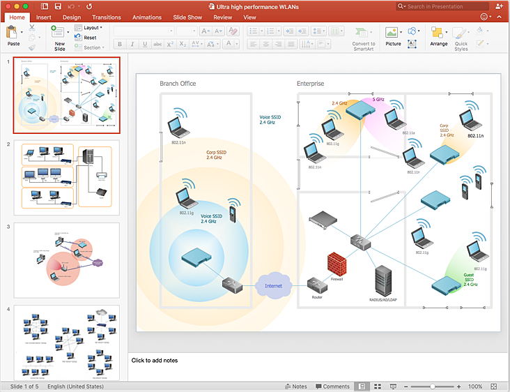 Wireless router network diagram