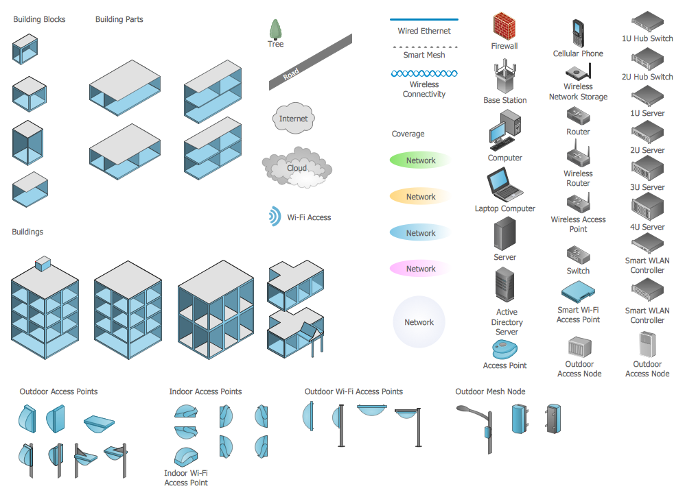 Wireless Networks Library Design Elements Wireless Networks Library Design Elements