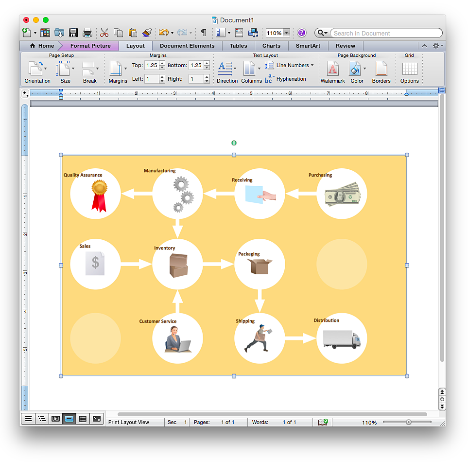 add-workflow-diagram-to-vord